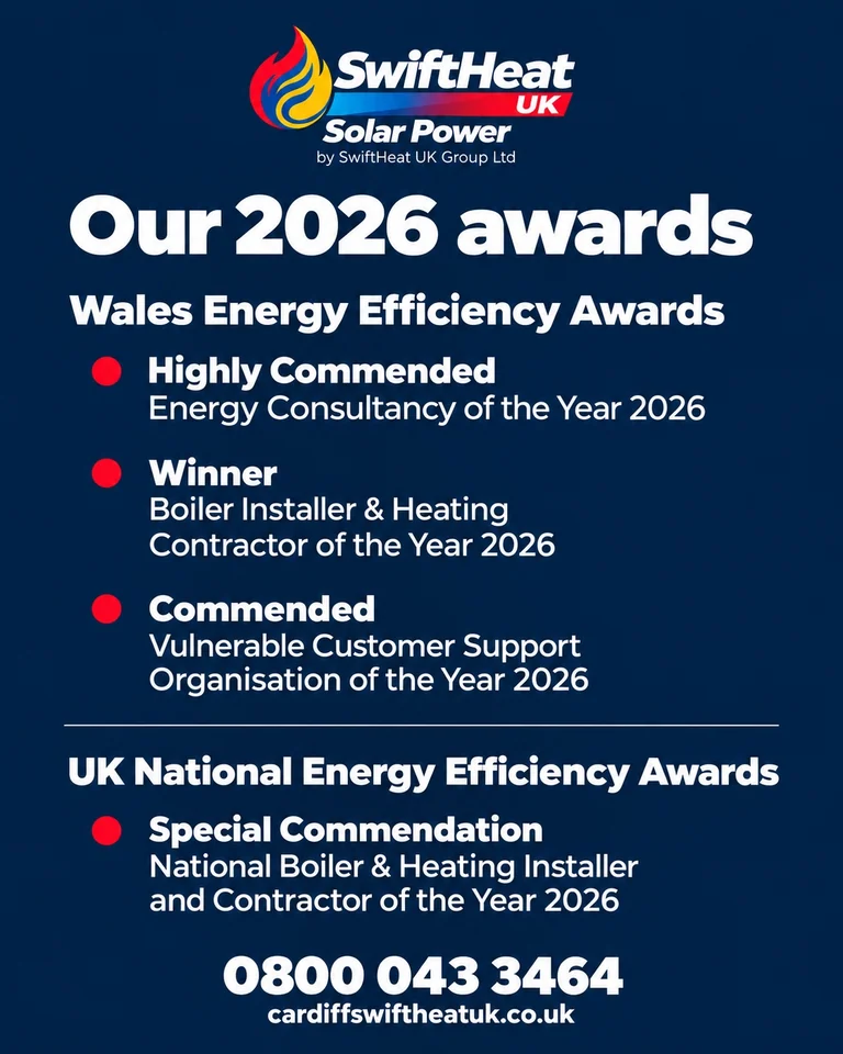 SwiftHeat UK Group Ltd 2026 awards: Wales Winner, Highly Commended and Commended honours, and a UK National Special Commendation.