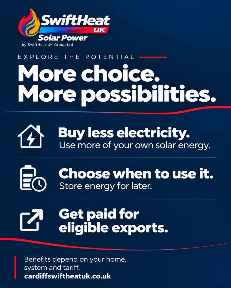Solar benefits: buy less electricity, store energy for later and get paid for eligible exports. Benefits depend on the home, system and tariff.